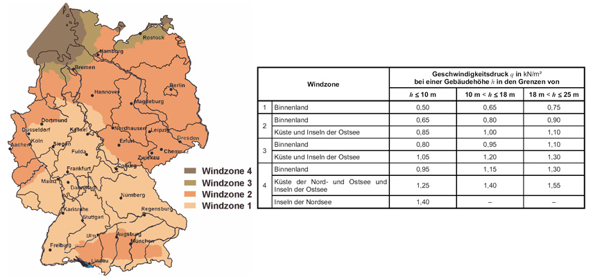 windbild